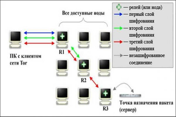 Кракен 2kmp