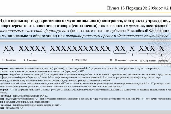 Кракен современный даркнет маркетплейс
