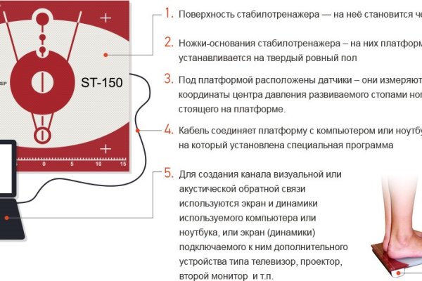 Кракен даркнет войти