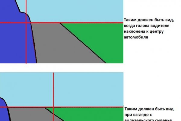 Кракен как зайти на сайт